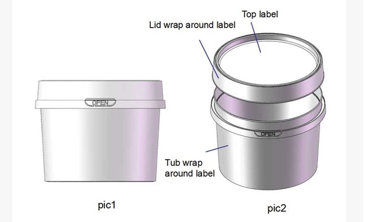 The innovation of apply the  two IML  labels at one time on the lid