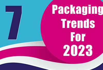 Why Custom Packaging, Environmentally Packaging, Degradable Plastic Containers, And In Mold Labelling Products Are Trending In 2023?cid=5